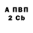 КЕТАМИН VHQ Vladimir Chernonog